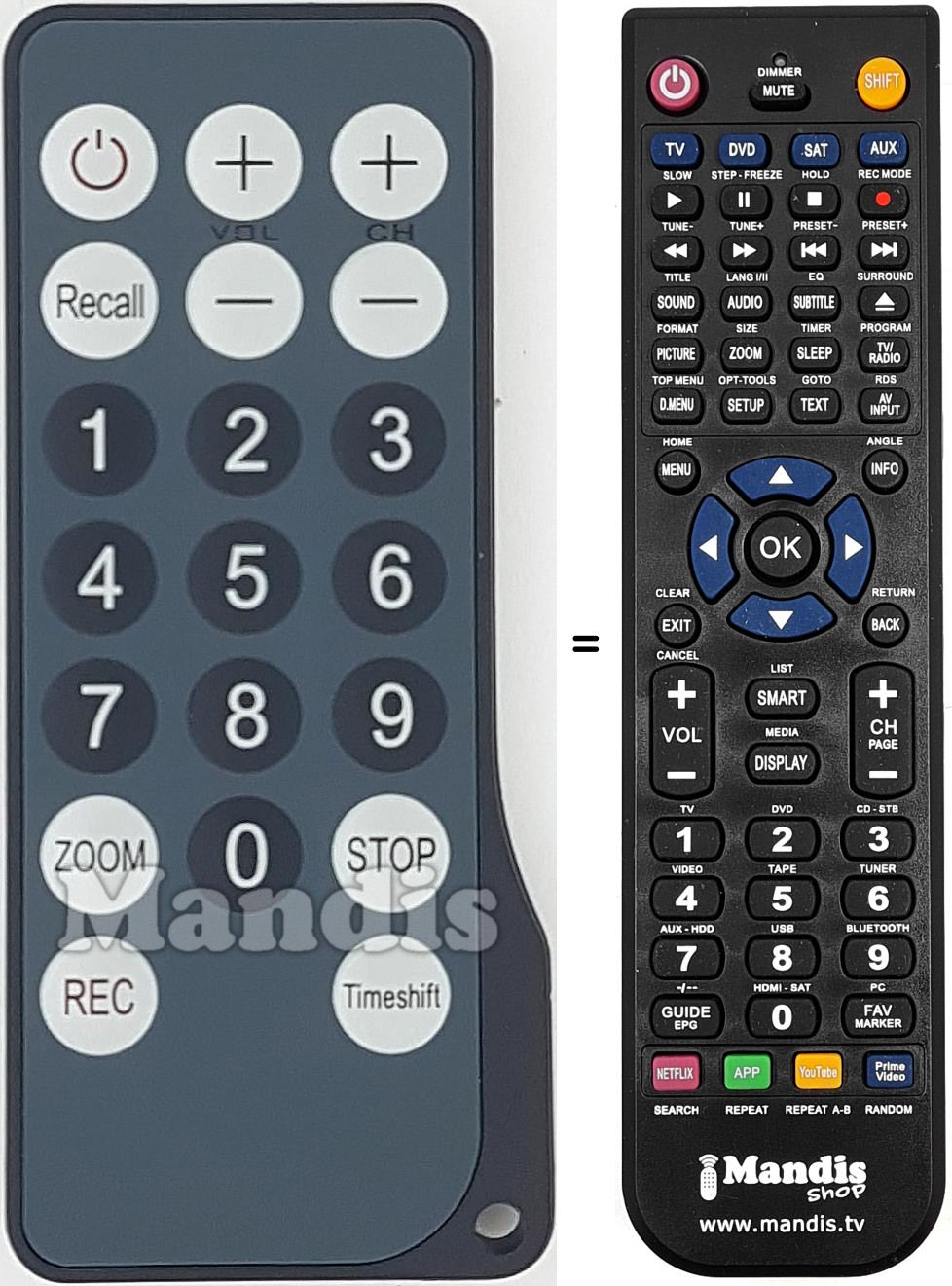 Mando a distancia equivalente Technaxx001
