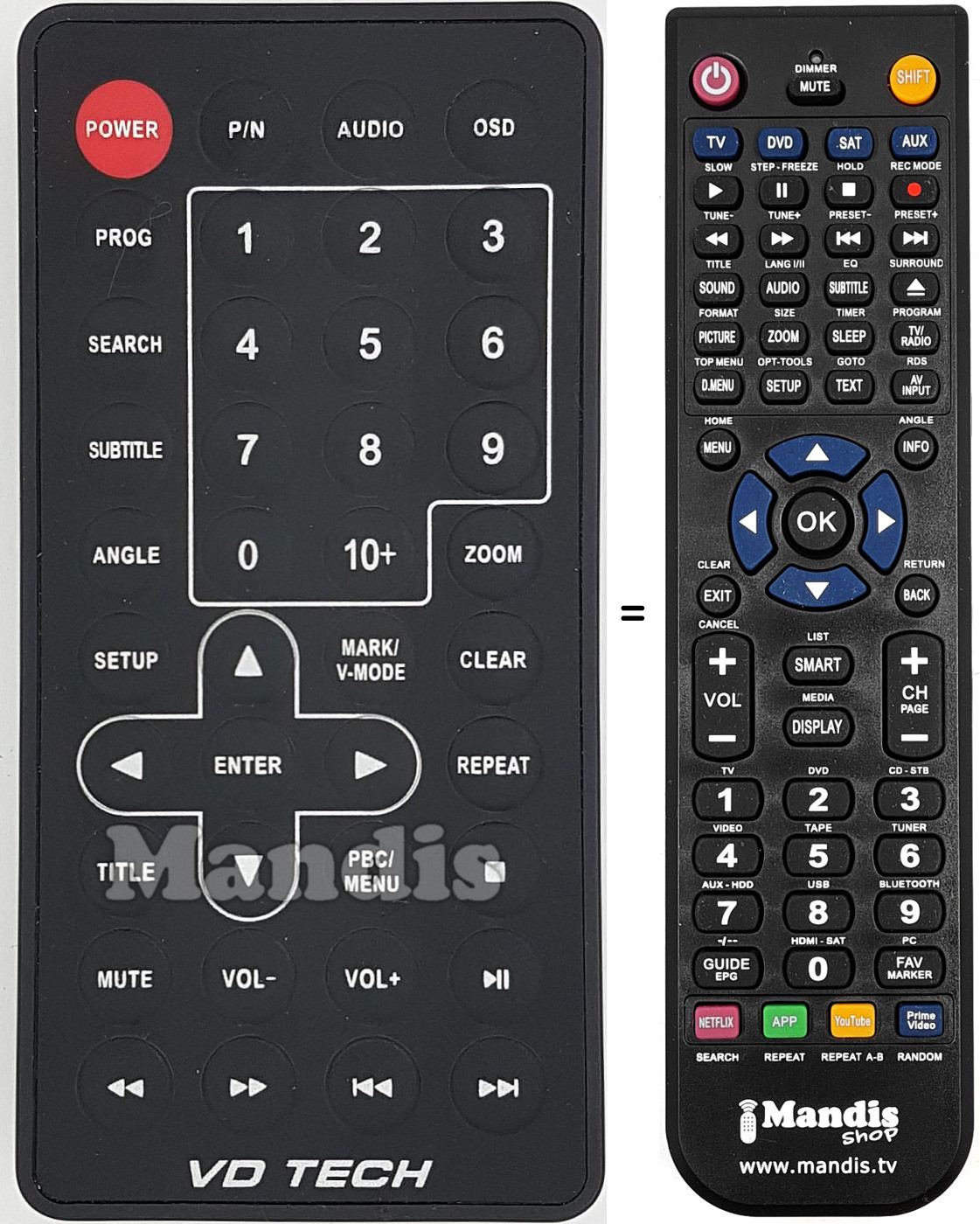 Comandament a distància equivalent VDT001