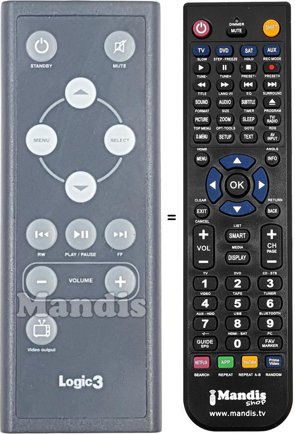 Mando a distancia equivalente WIP027