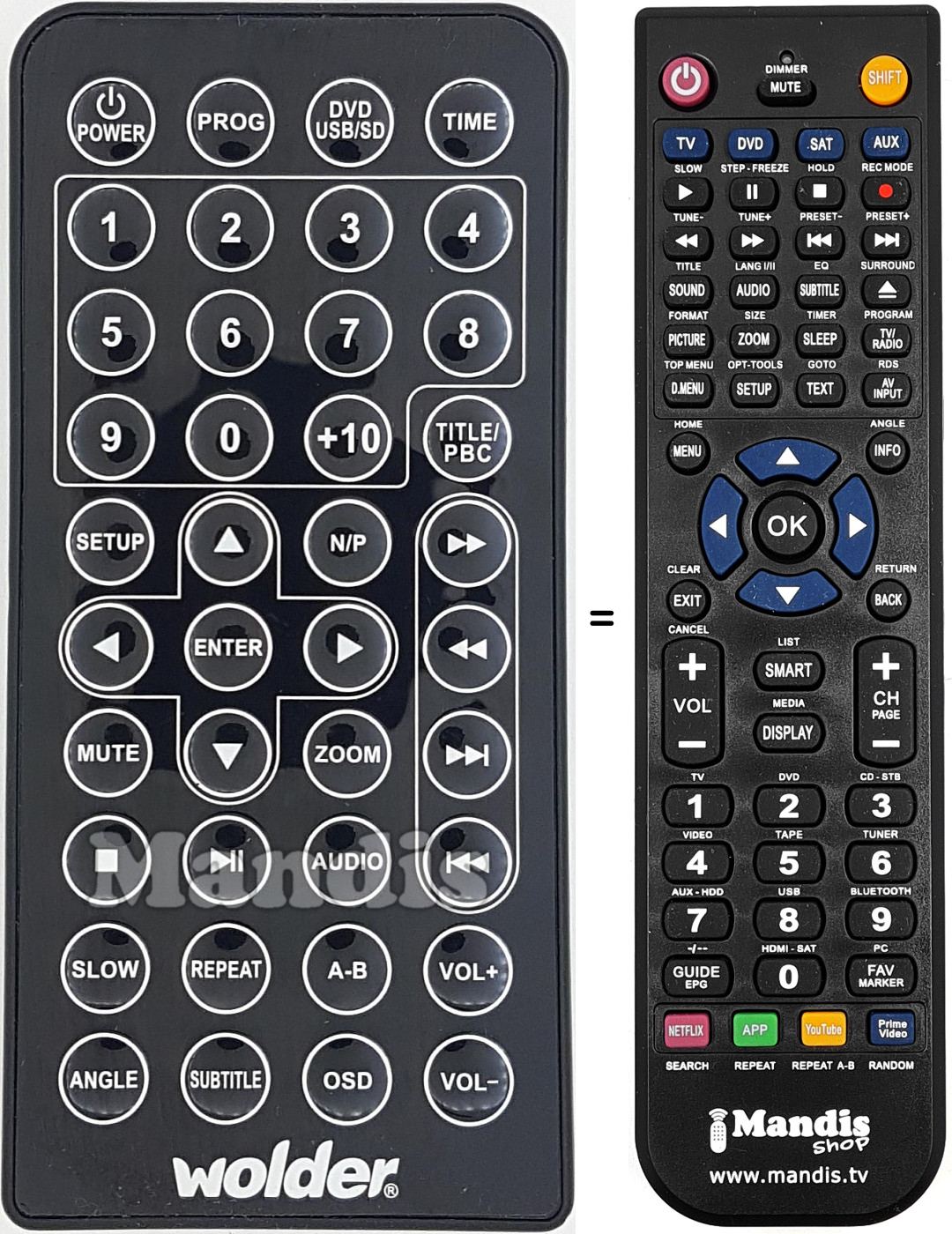 Mando a distancia equivalente WOL001