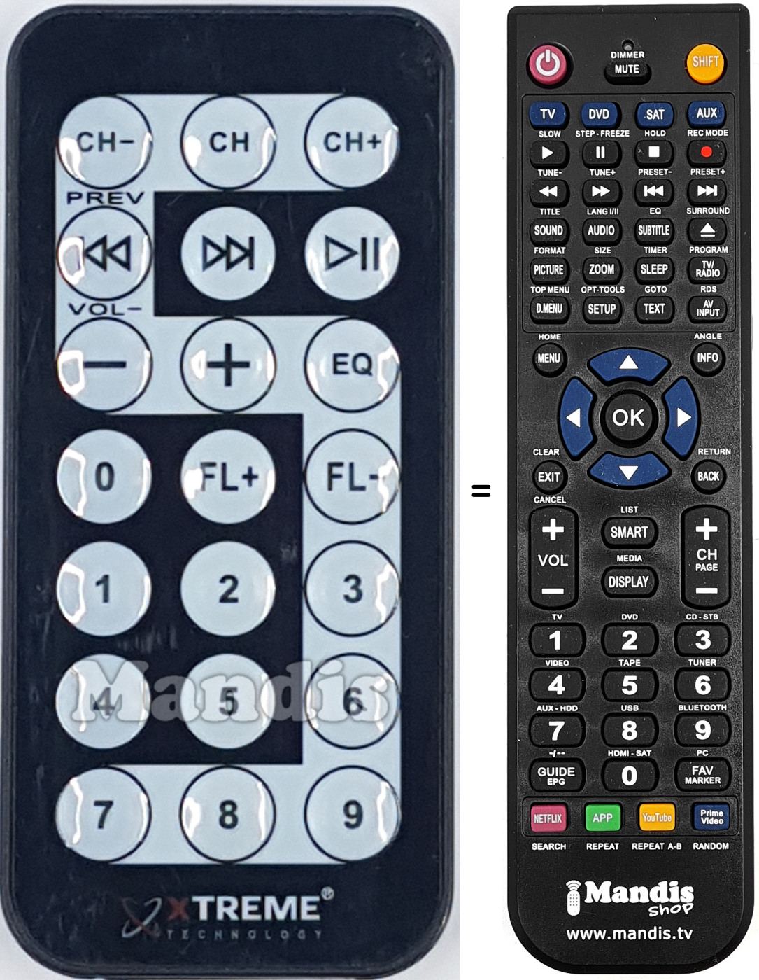 Mando a distancia equivalente REMCON1993