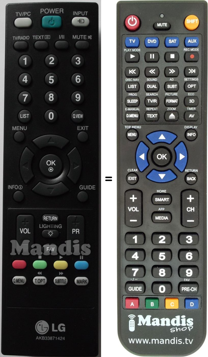 MYHGRC Mando a Distancia para LG AKB33871414 para LG Smart TV- No Requiere  configuración Mando a Distancia para LG TV : : Electrónica