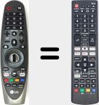 Mando a distancia universal Universal TV LG