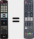 Mando a distancia universal Universal TV LG