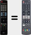 Mando a distancia universal Universal TV LG