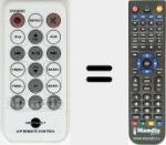 Replacement remote control for AIP