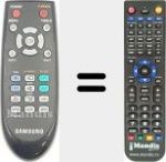 Replacement remote control for AH59-02196A