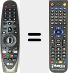 Mando a distancia sustituto de AN-MR18 BA (AKB75455301)