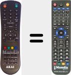 Replacement remote control for AKTV 5021 T
