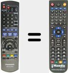 Replacement remote control for REMCON757