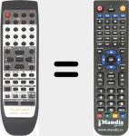 Replacement remote control for EUR7702110