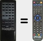 Replacement remote control for RC-A0400