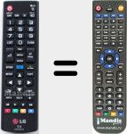 Mando a distancia sustituto de AKB73975728