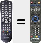 Replacement remote control for MAX001