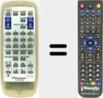 Replacement remote control for CU-XR055 (AXD7223)