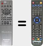 Replacement remote control for EUR7502X20