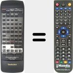 Replacement remote control for RAK-CH740WH