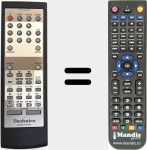 Replacement remote control for RAK-HDA25WH