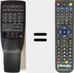 Replacement remote control for CDX (VT989900)