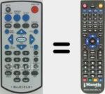 Replacement remote control for Bluetech001