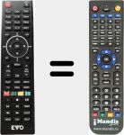 Replacement remote control for NovaCombo