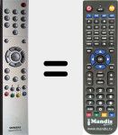 Replacement remote control for GIGASET (M740AV)