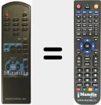 Replacement remote control for FTS 930 V