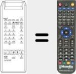 Replacement remote control for S 72 TXT