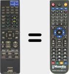 Mando a distancia sustituto de RM-SRX8000J