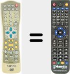 Replacement remote control for DVX-800