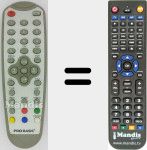 Replacement remote control for PROBASIC001