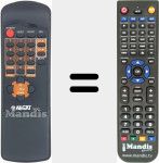 Replacement remote control for TRENT