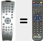 Mando a distancia sustituto de TP 140 C (296420614800)