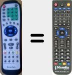 Replacement remote control for HD2038