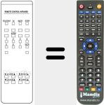 Replacement remote control for RC 33