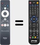 Mando a distancia sustituto de HTR-U29 (0530070593)