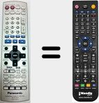Replacement remote control for EUR7722KJ0