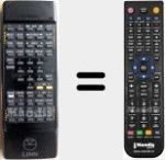 Mando a distancia sustituto de Karik