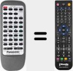 Replacement remote control for EUR644864