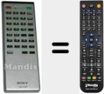 Replacement remote control for RM-615P (A1009098A)