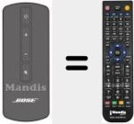 Comandament a distància substitut de CineMate Series II