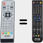 Comandament a distància substitut de RC-HDMI