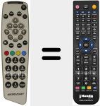 Replacement remote control for REMCON947