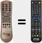 Replacement remote control for Metronic 441525 (TWIN BOX 3-441525)