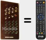 Mando a distancia sustituto de 33 T 2