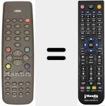 Mando a distancia sustituto de CMM4