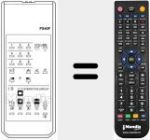 Mando a distancia sustituto de PS 40 F