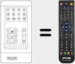 Mando a distancia sustituto de RC IV 12 FACH