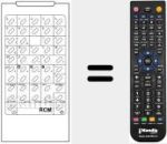 Mando a distancia sustituto de RCM STEREO