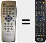 Comandament a distància substitut de RLT 1720